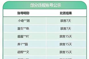 球星云集！德转列沙特联最贵阵：内马尔领衔，总价3.22亿欧